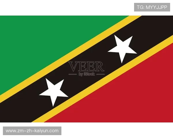 圣基茨和尼维斯极限运动挑战赛成功举办，圣基茨和尼维斯怎么读