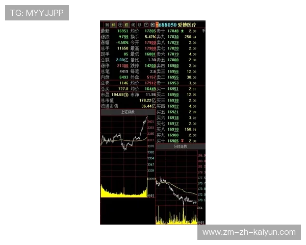 掘金外线实验：多点组织如何压制对手下限成为研究方向